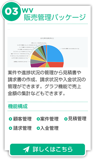 WV就業管理パッケージ