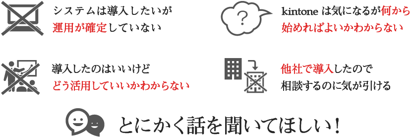 ・システムは導入したいが運用が確定していない。・kintone は気になるが何から始めればよいかわからない・導入したのはいいけどどう活用していいか分からない・他社で導入したので相談するのに気が引ける・とにかく話しを聞いて欲しい！